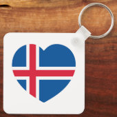 アイスランドハート国旗 キーホルダー (裏面)