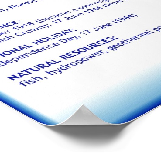 アイスランド ポスター (角)