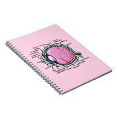 アイダイアグラム ノートブック (右側)