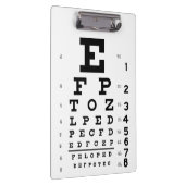 アイチャートのクリップボード クリップボード (右)