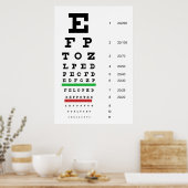 アイチャートのポスター ポスター (キッチン)