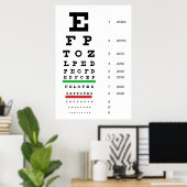 アイチャートのポスター ポスター (ホームオフィス)