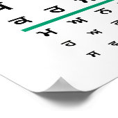 アイチャートPunjabi ポスター (角)