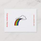 アイディアの名刺を共有している心理学者… 名刺 (裏面)