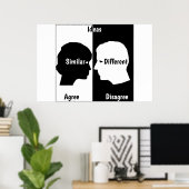 アイディアポスター ポスター (ホームオフィス)