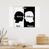 アイディアポスター ポスター (キッチン)