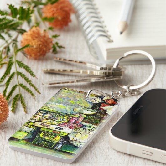 アイディア全体 キーホルダー (正面右)