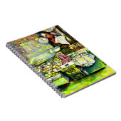 アイディア全体 ノートブック (右側)