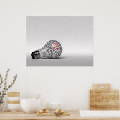 アイディア概念 ポスター (キッチン)