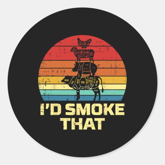 アイドグリルそのレトロバーベキューバーベキューグリルミートラバー ラウンドシール (正面)