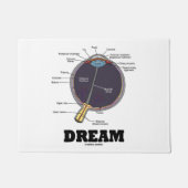 アイドリーム解剖学的な人間の眼球ユーモア ドアマット (正面)