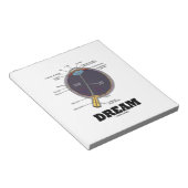 アイドリーム解剖学的な人間の眼球ユーモア ノートパッド (アングル)