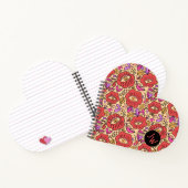 アイドードルマニフェストスパイラルノート ノートブック (内部)