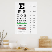 アイビジョンスネレン図 ポスター (キッチン)