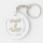 アイビーモノグラム文字I名前と意味キーリング キーホルダー (裏面)