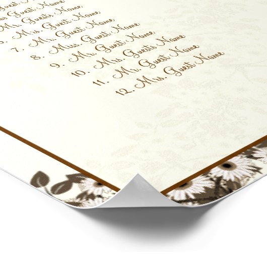 アイボリーヴィンテージの鳥の座席表 ポスター (角)