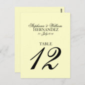 アイボリー結婚のテーブル番号 ポストカード (正面/裏面)