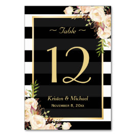 アイボリー色フローラのテーブ結婚ル番号の濃淡 テーブルナンバー