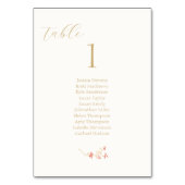 アイボリー | ワイルドフラワー結婚のゲストリストのテーブル番号 テーブルナンバー (正面)