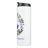 アイムザストーム強直性脊椎炎認識度 タンブラー (回転右)