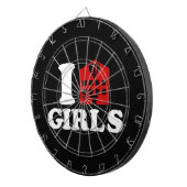 アイラブホテルガールズ ダーツボード (正面右)