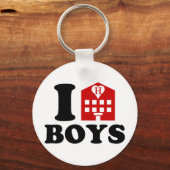 アイラブホテルボーイズ キーホルダー (正面)