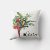 アイランドパラダイスバードトロピカルボタニカル クッション (裏面)