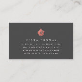 アイランドヴィンテージ 名刺 (裏面)