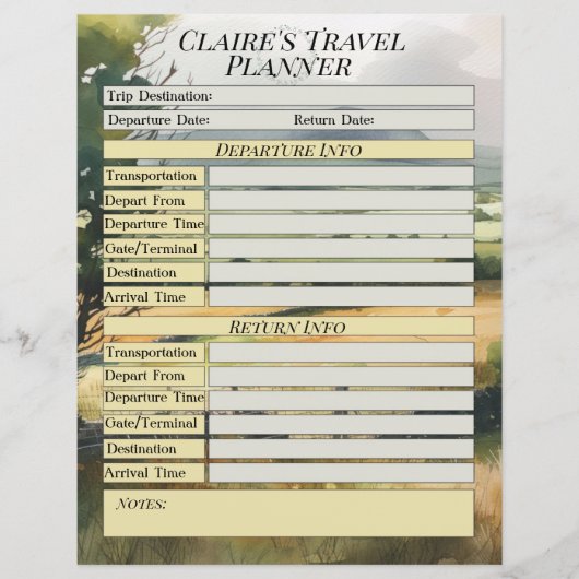 アイリッシュカントリーサイド旅行詳細プランナーページ (正面)