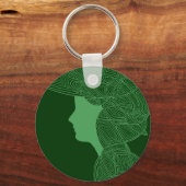 アイリッシュグラス キーホルダー (正面)