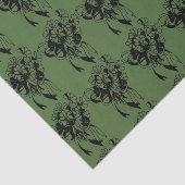 アイリッシュシャムロックサンパトリックの日ティッシュペーパー 薄葉紙 (詳細)