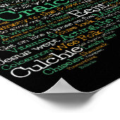 アイリッシュスラングのワードアートマップ ポスター (角)