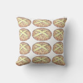 アイリッシュソーダブレッドローフセントパトリックの日ベーキング クッション (正面)