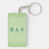 アイリッシュ宗教的な友人の祈りの言葉と恵み キーホルダー (裏面)