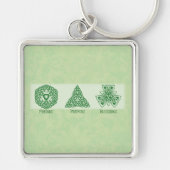 アイリッシュ宗教的な友人の祈りの言葉と恵み キーホルダー (正面)