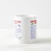 アイリッシュ・ソフトコーテッド・ウィートン・テリアの特性の法律2 コーヒーマグカップ (中央)