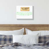 アイリ救済ッシュの復讐を適用する必要のないアイルランド人を求めた キャンバスプリント (インサイチュ (寝室))