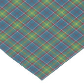 アイルシャースコットランドディストリクトタータンチェック ショートテーブルランナー (コーナー)