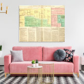 アイルランドとウェールズ王 キャンバスプリント (インサイチュ (リビング))