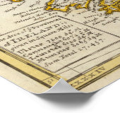 アイルランドのポケット仲間 ポスター (角)