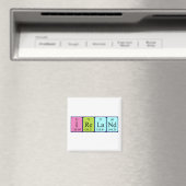 アイルランドの周期表名マグネット マグネット (インサイチュ (食洗機))