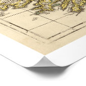 アイルランドの地図Frederik de Wit 1710 ポスター (角)