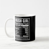 アイルランドの娘の栄養成分表示 コーヒーマグカップ (左)