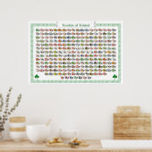 アイルランドの家族 – コート・オブ・アームズ ポスター (キッチン)