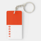 アイルランド北部アイルランド国旗の象徴 キーホルダー (裏面)