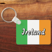 アイルランド国旗カスタムメタルキーチェーン キーホルダー (裏面)