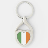 アイルランド国旗 キーホルダー (正面)