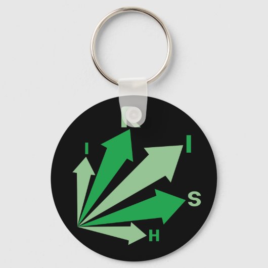 アイルランド行け！ キーホルダー (正面)