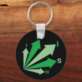 アイルランド行け！ キーホルダー (正面)