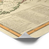 アイルランド,イングランドへの侵略 ポスター (角)